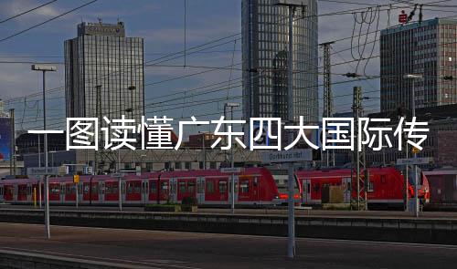 上海宝山黄沙水泥配送站、上海安亭水泥黄沙厂地址、上海黄沙搬运公司地址查询、上海黄沙红砖堆场图片及价格